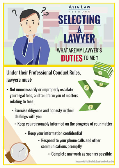 Corrupt Lawyers ignore Duties of a lawyer Selecting a Lawyer Duties