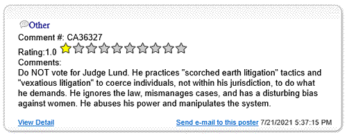 Judge Roger L Lund Corrupt Judge Roger Lynn Lund Ventura County Oxnard probate abuse immoral unethitical abuses authorityThe Robing Room CA State Judges Judge Roger Lund